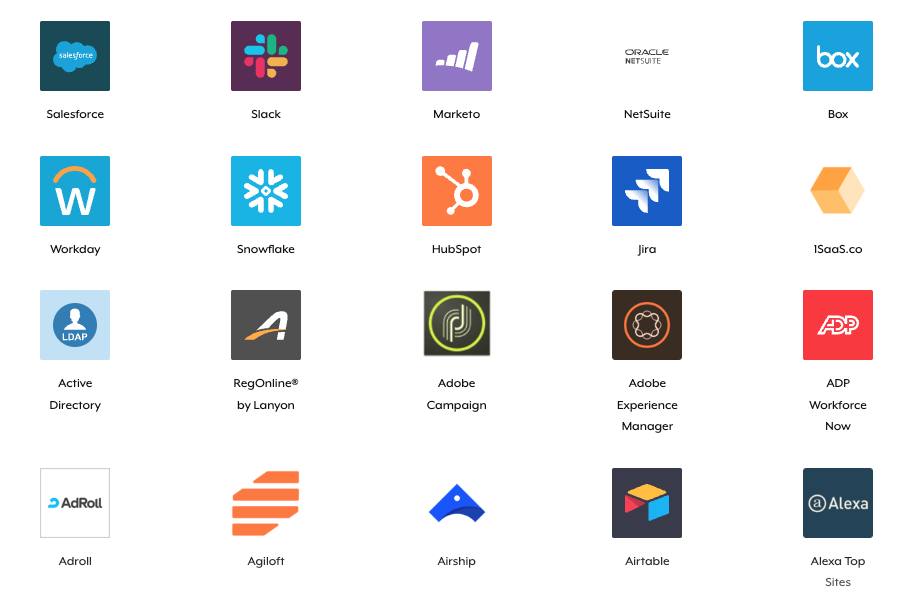 turnkey integrations with Data Connect