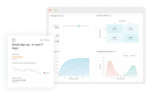 machine learning insights