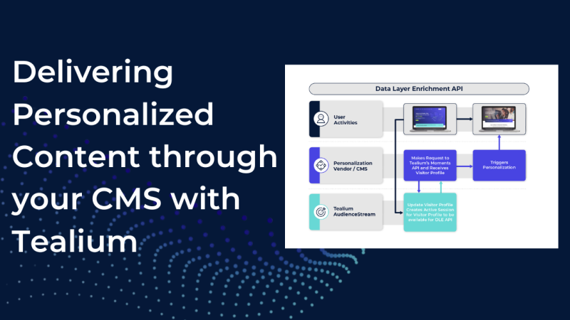 Featured Image 1200 X 630 6 800x450