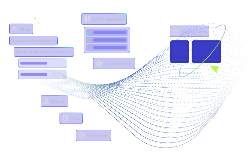 Tealium active les données en temps réel