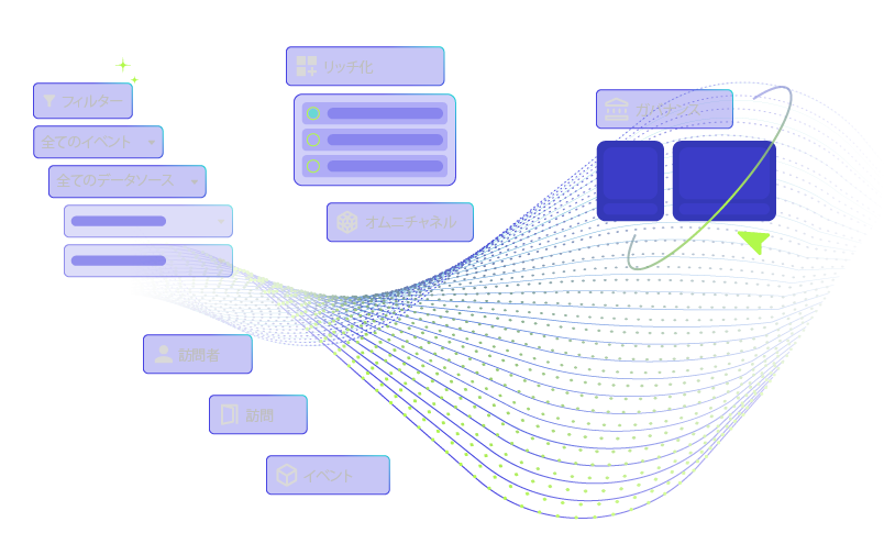 Tealiumはデータをリアルタイムに有効化し、