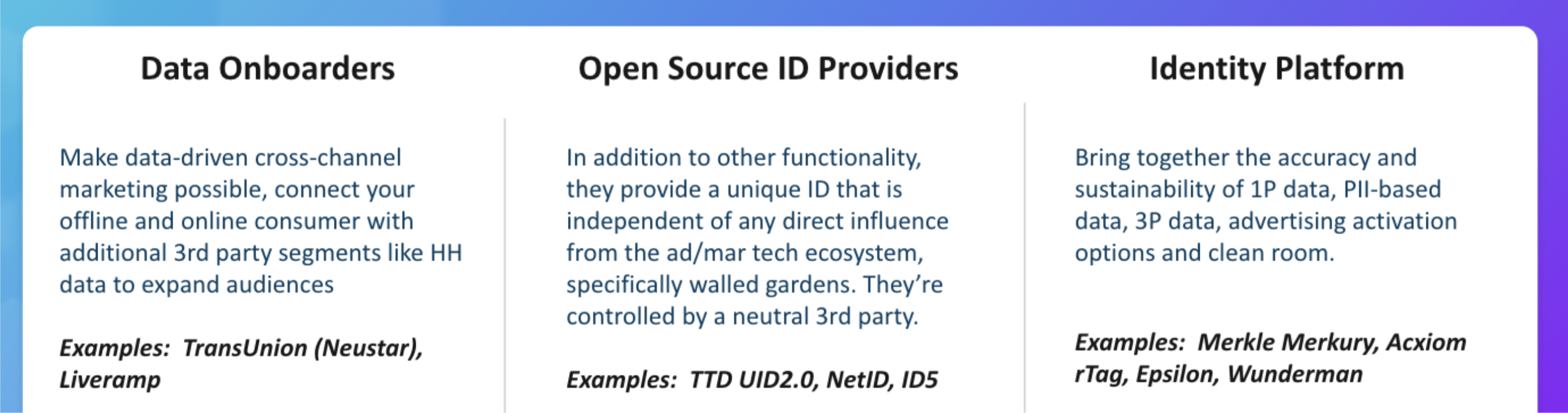 Tealium's Identity Partner Categories