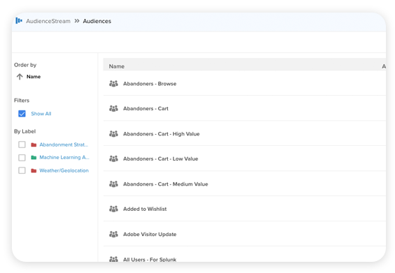 Tealium AudienceStream CDP audience segments examples